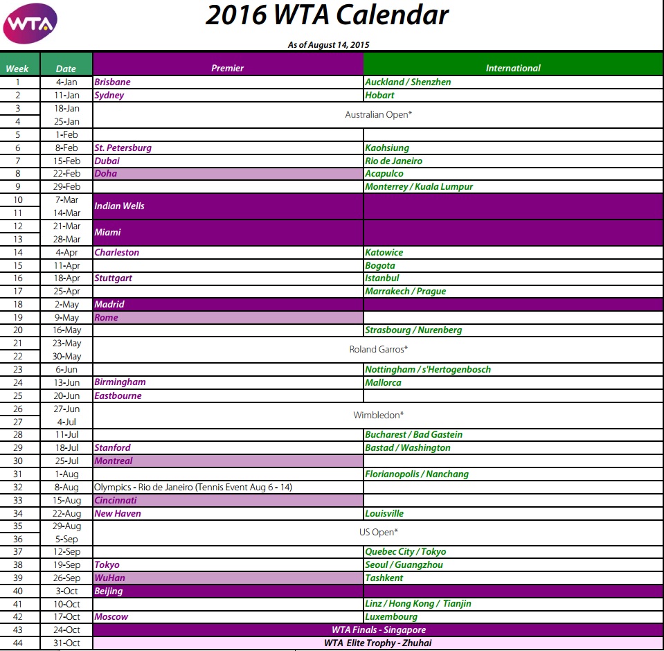 calendario-wta-2016