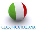 ATP Ranking italiano